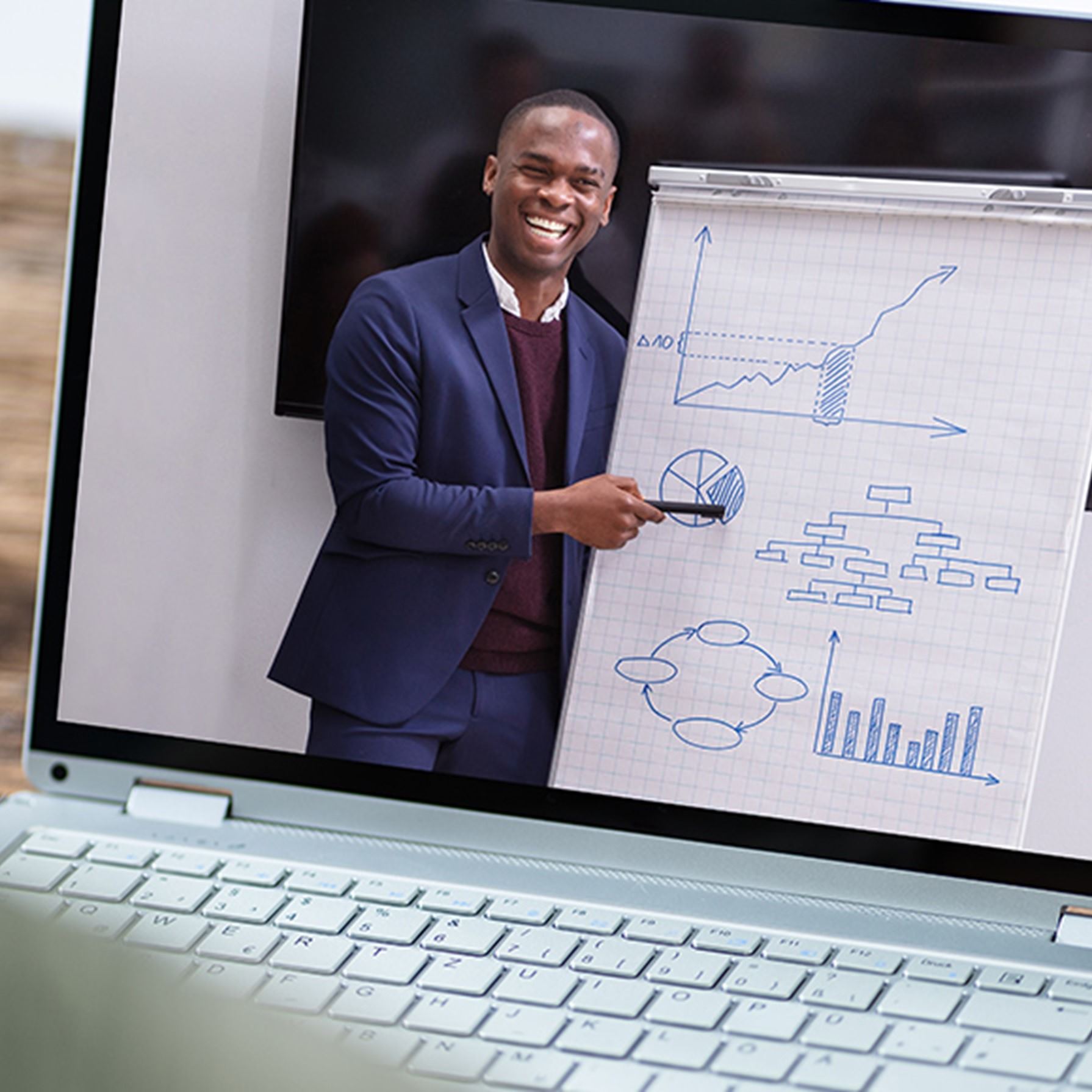 The best virtual trainer-led courses